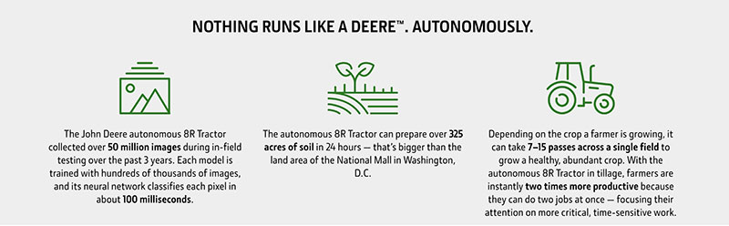 autonomous tractor self-driving