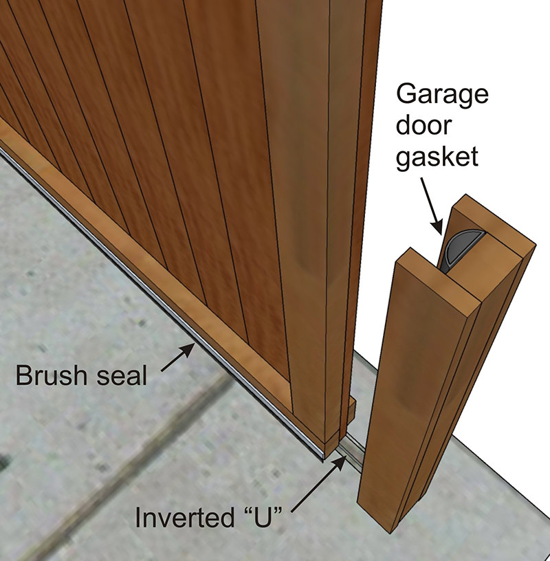 barn door seal latch